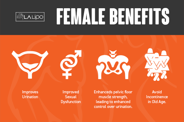 Benefits of overactive bladder treatment Kingston Vale for women